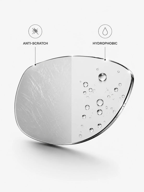 Anti-scratch & Hydrophobic